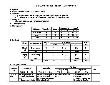 Đề kiểm tra 45 phút - Học kỳ I - môn Vật lý khối 8